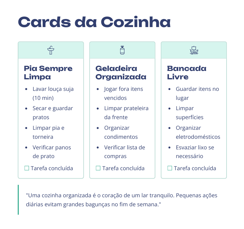 Cards da cozinha com tarefas organizadas por seção
